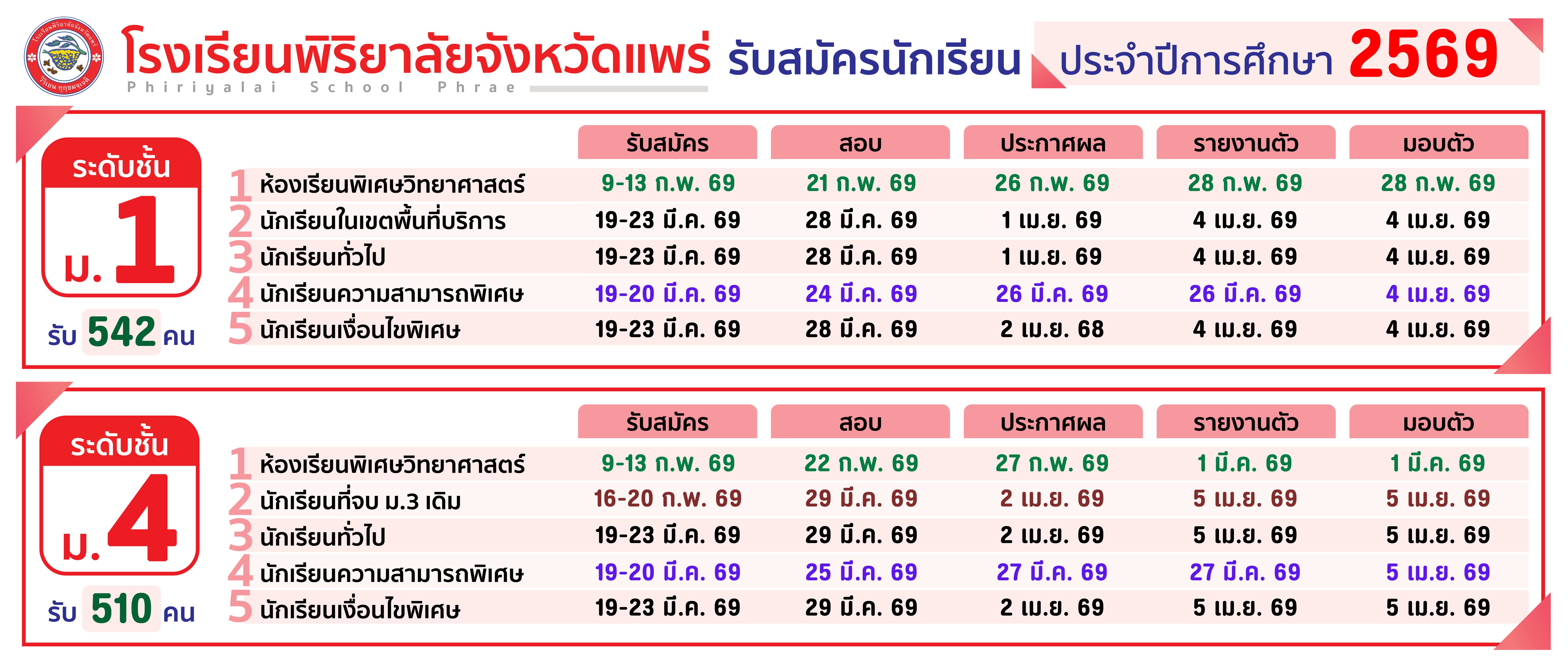 แบนเนอร์